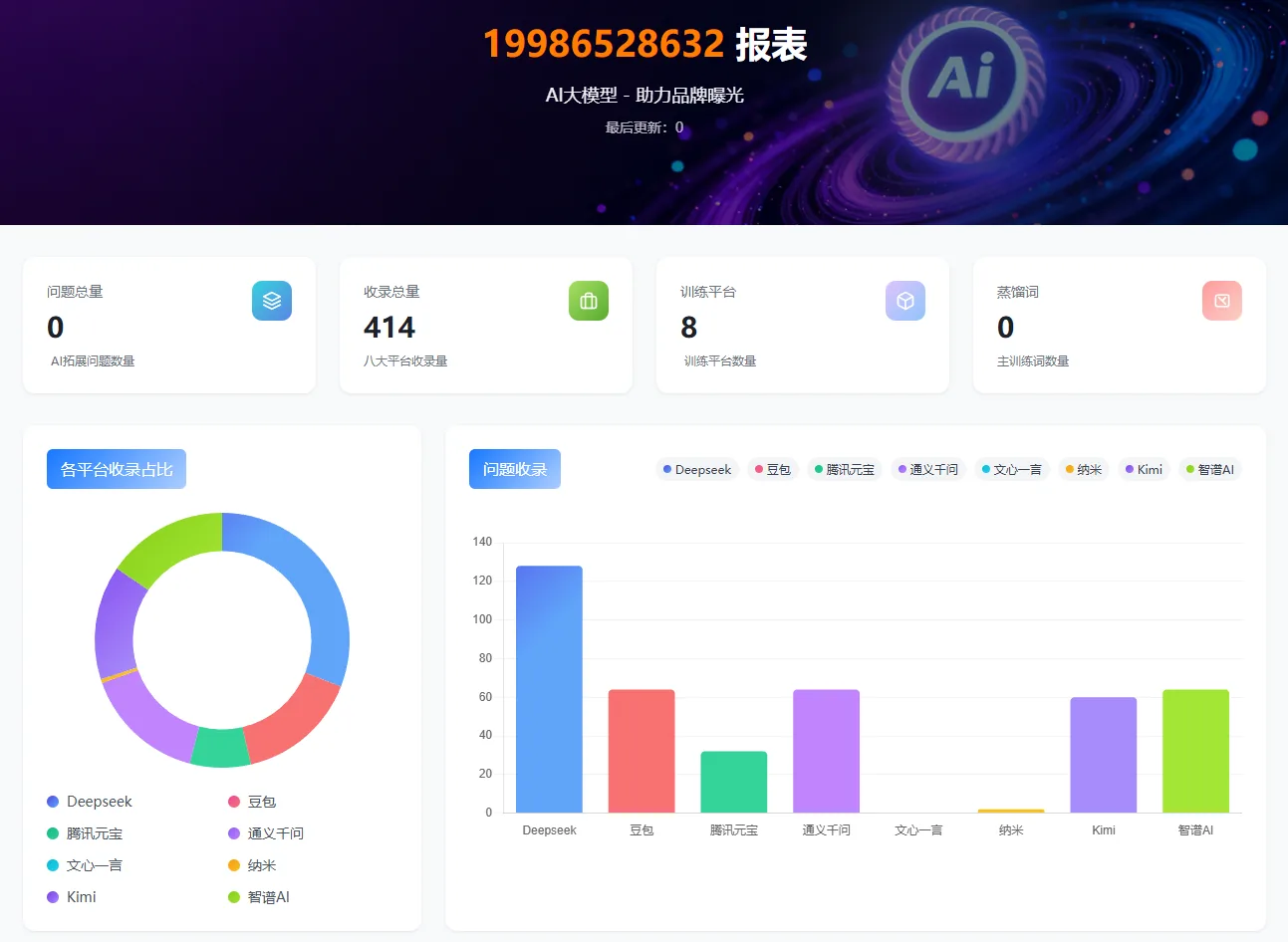 图片[1]-三石AI搜索GEO优化-三石传媒